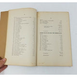 Annual Report Town Officers of Windham Maine February 1 1912 Cumberland County