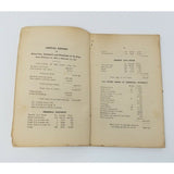 Annual Report Town Officers of Windham Maine February 1 1917 Cumberland County