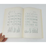 Annual Report of The Town of Gorham Maine 1969 Cumberland County Financials