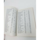 Annual Report Town Officers of Windham Maine December 1 1974 Cumberland County