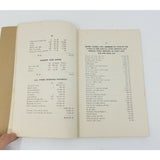 Annual Report Town Officers of Windham Maine February 1 1923 Cumberland County