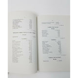 Annual Report Town Officers of Windham Maine December 1 1967 Cumberland County