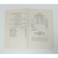 Annual Report Town Officers of Windham Maine February 1 1941 Cumberland County