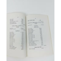 Annual Report Town Officers of Windham Maine January 31 1966 Cumberland County