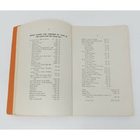 Annual Report Town Officers of Gorham Maine February 1 1932 Cumberland County