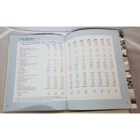 Lot 2 1963 1964 The Kendall Company Annual Report + Basic Data Report Financials