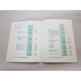 1963 Commonwealth Edison Company Annual Report Shareholders Financial Statements
