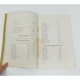 Annual Report Town Officers of Windham Maine February 14 1933 Cumberland County