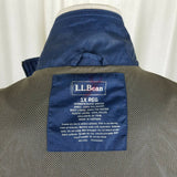 LL Bean All Weather Windbreaker Rain jacket Womens 1X Plus Size Colorblock Blue