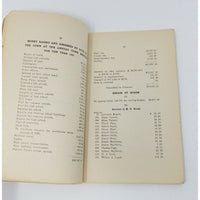 Annual Report Town Officers of Windham Maine February 1 1922 Cumberland County